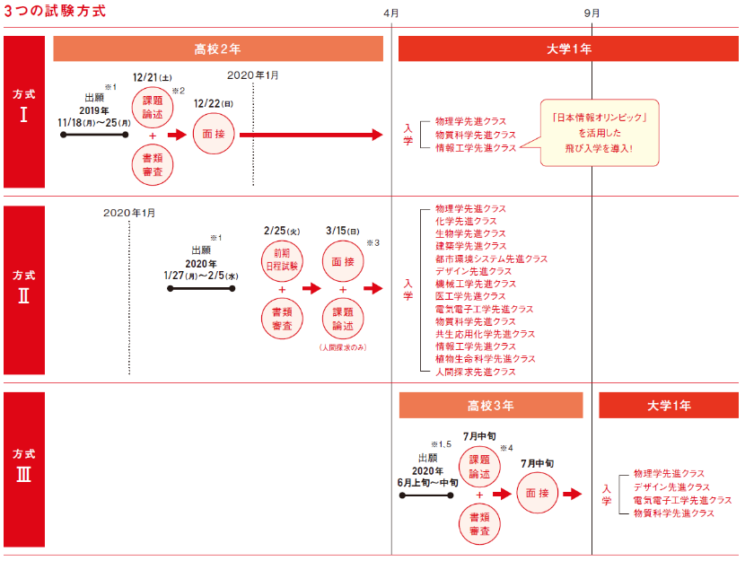 1593262168242033.png 14b1f016d1a9e010d961ec8dcca5f2f.png